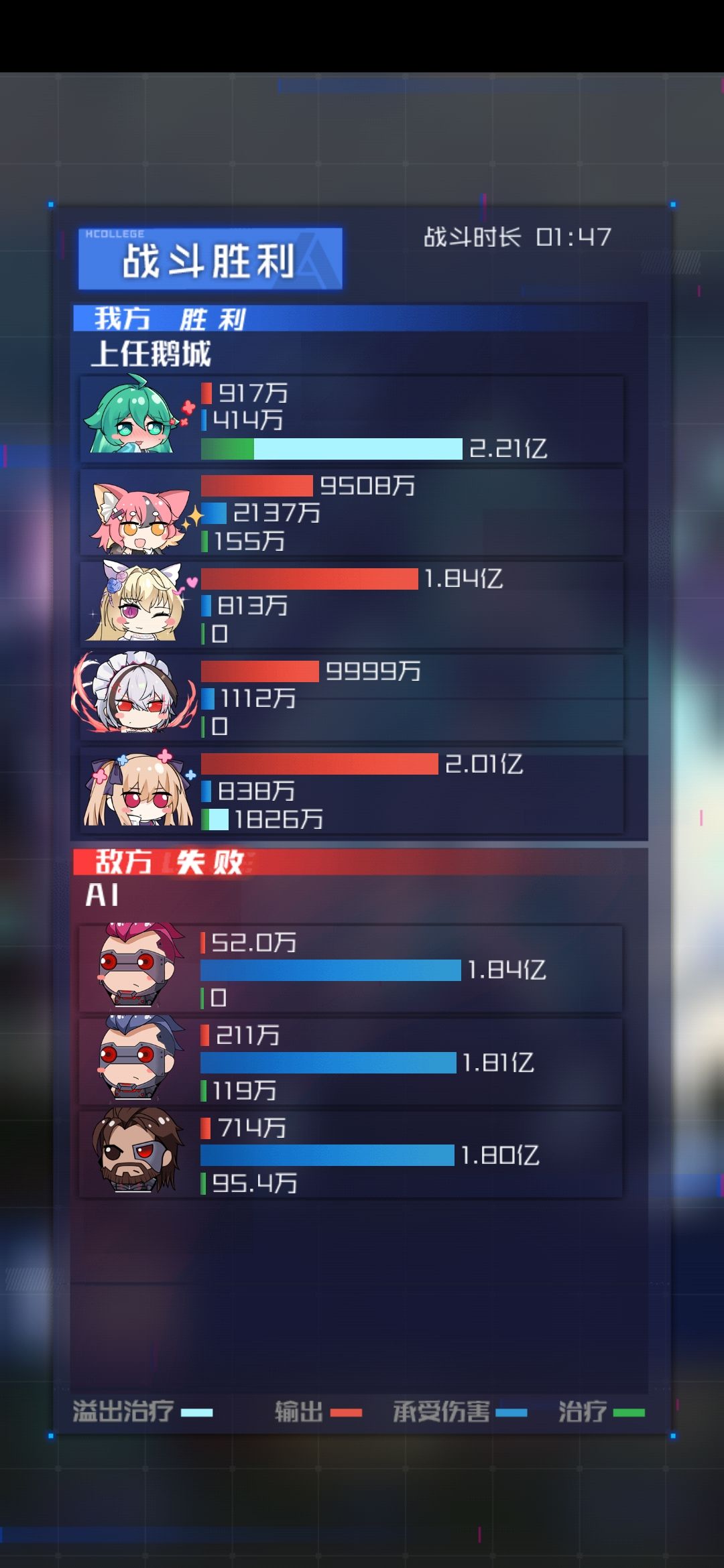 综合闯关爬塔分享 4