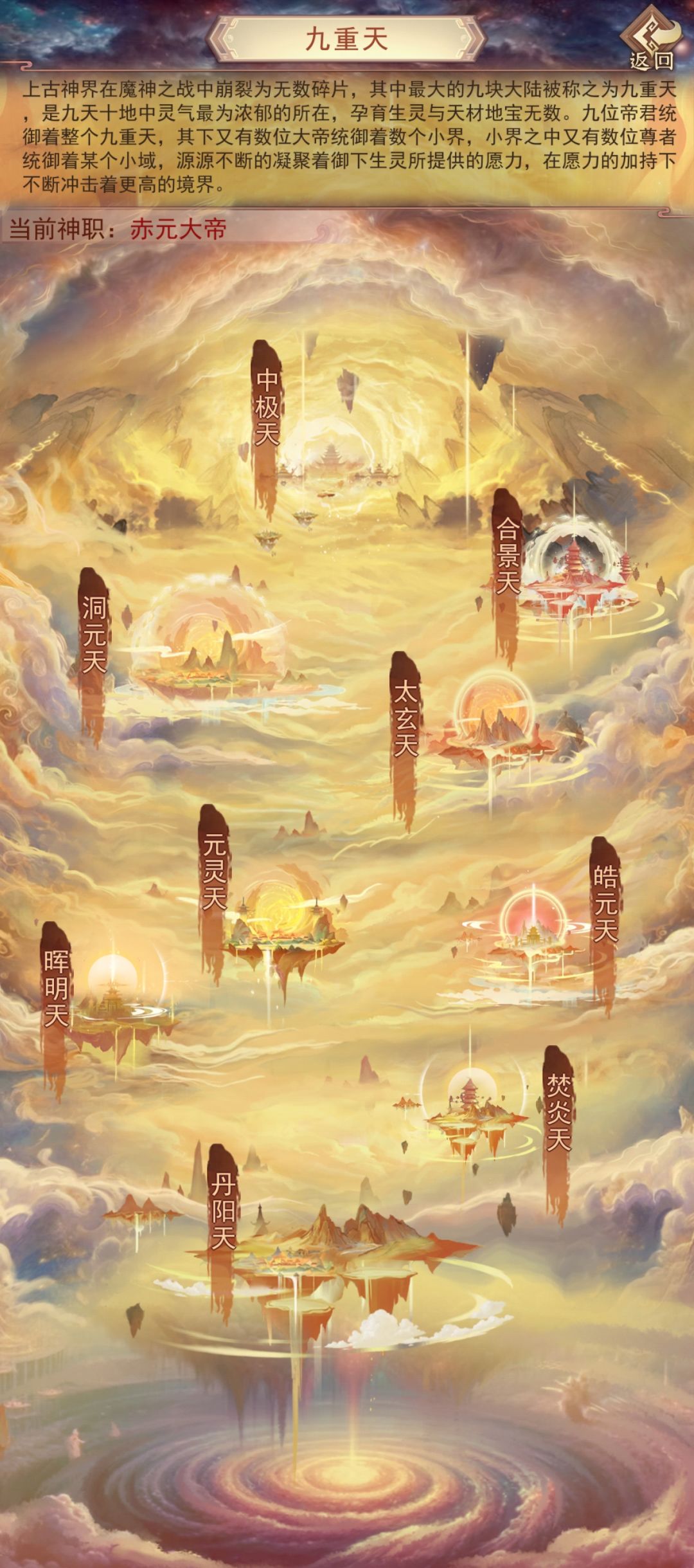 6.4万年神界毕业 1