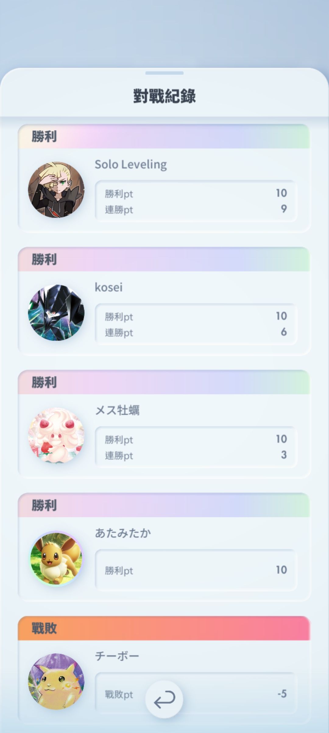 关于太阳仙子布卡组 3