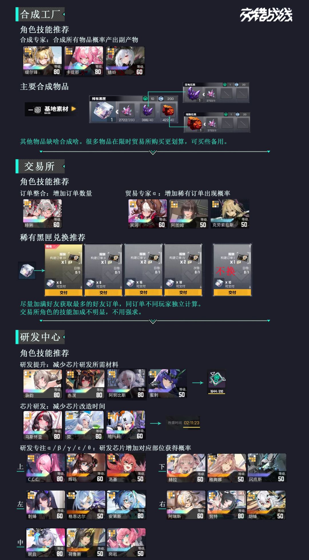 基地懒人版图文攻略 3