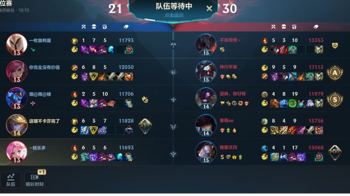 小仙女们,求求你们,有男朋友的话可以问下,一个辅助该干什么截图