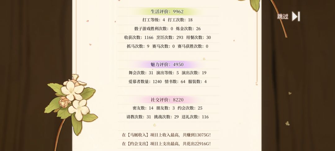 二周目:女王 3