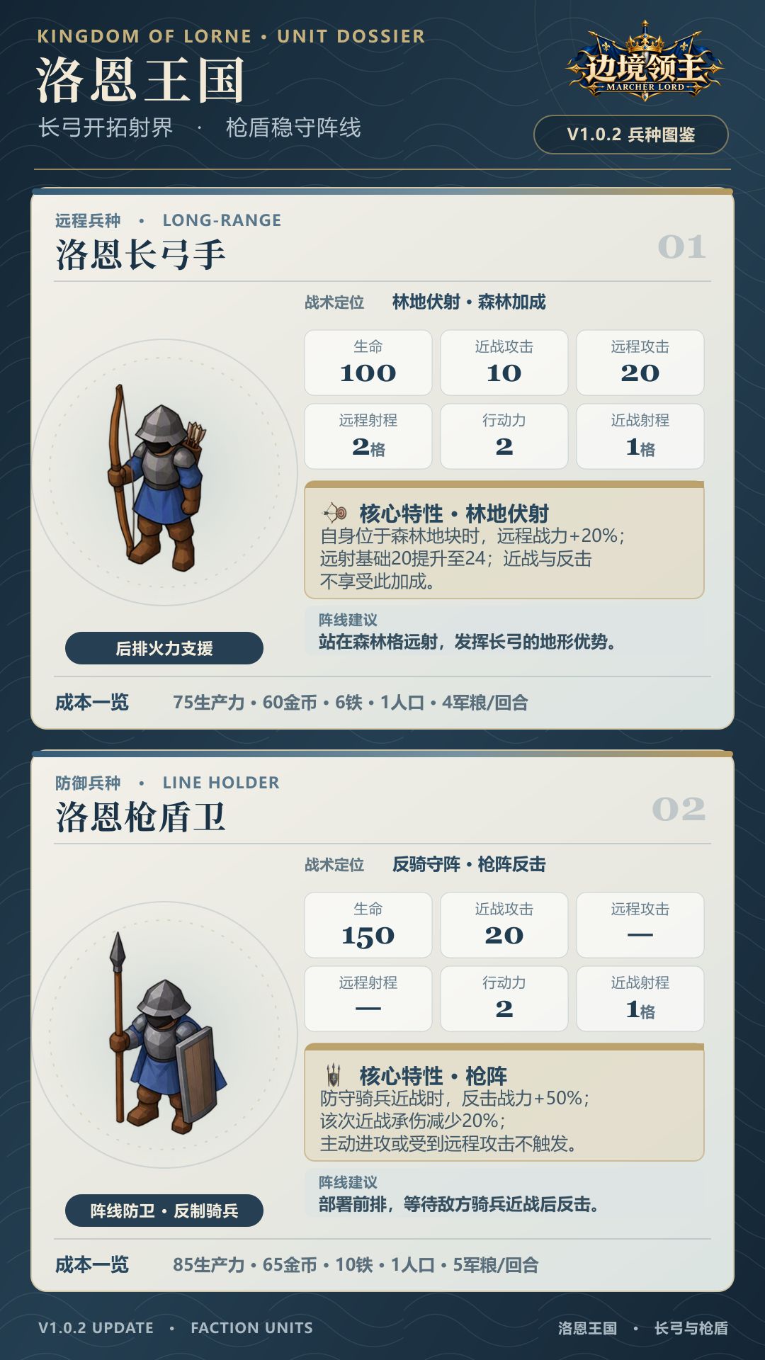 边境领主 V1.0.2 版本更新公告 4