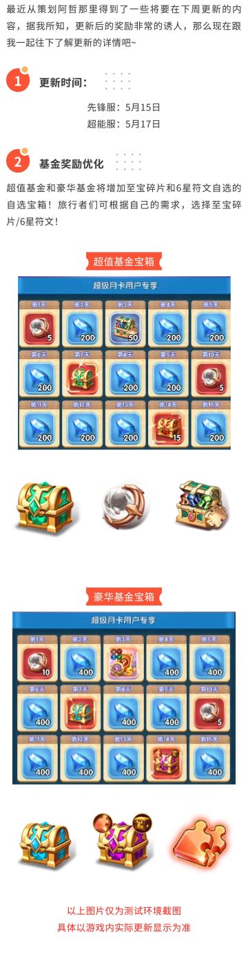 更新优化 | 基金奖励优化