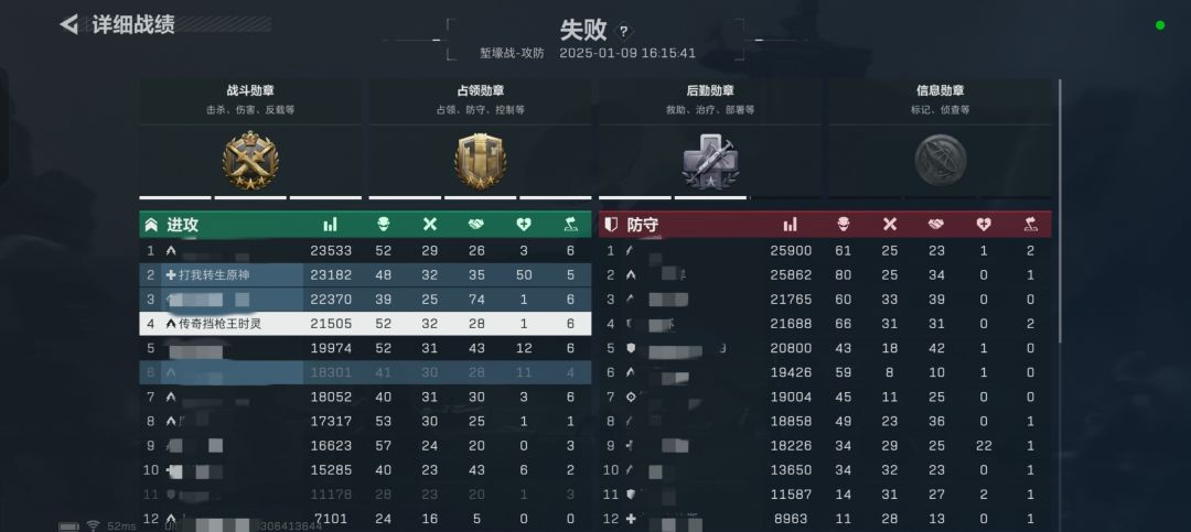 排名第一也要扣分?来看八宝粥特色得分机制 3