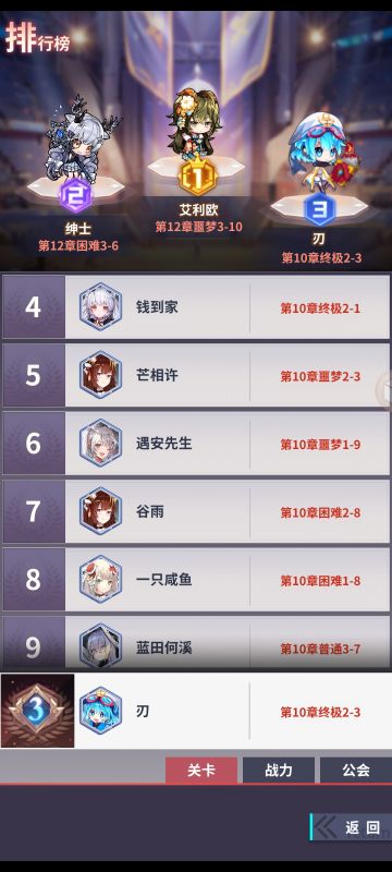 0氪党的个人攻略