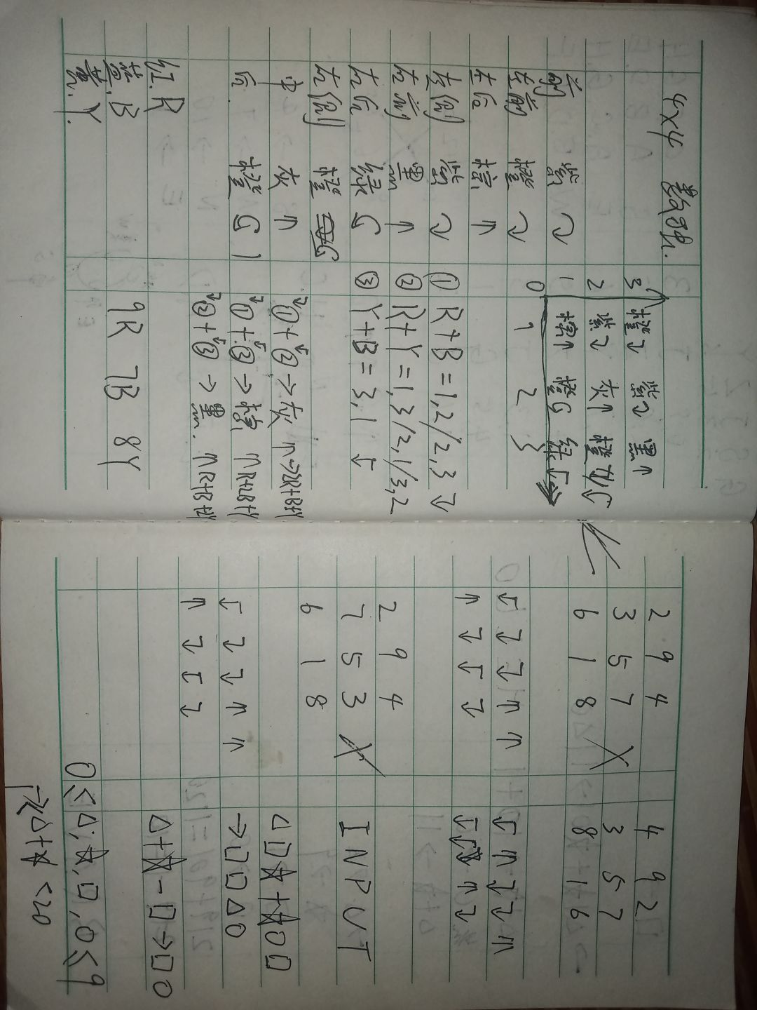 解迷时的思考与成功后的喜悦 2