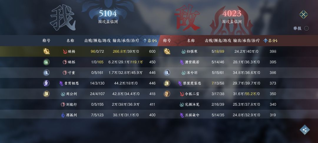 低段位12是不是全是人机 2