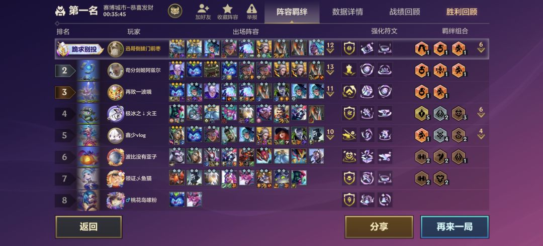 兄弟齐心其利断金 1