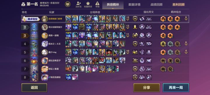 兄弟齐心其利断金截图