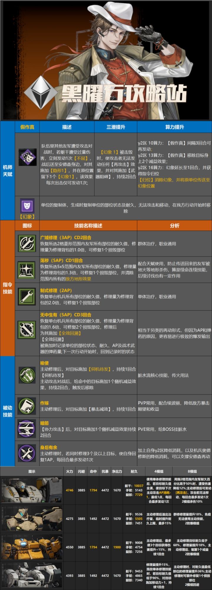 安德森前瞻一图流截图