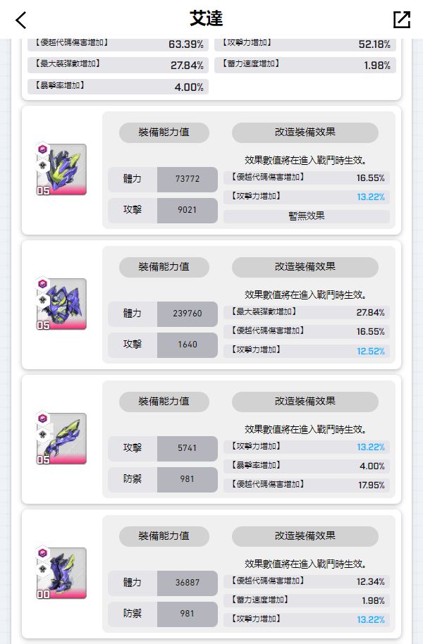 聪明的朋友们,我还能赢吗?🥺🥺🥺 2