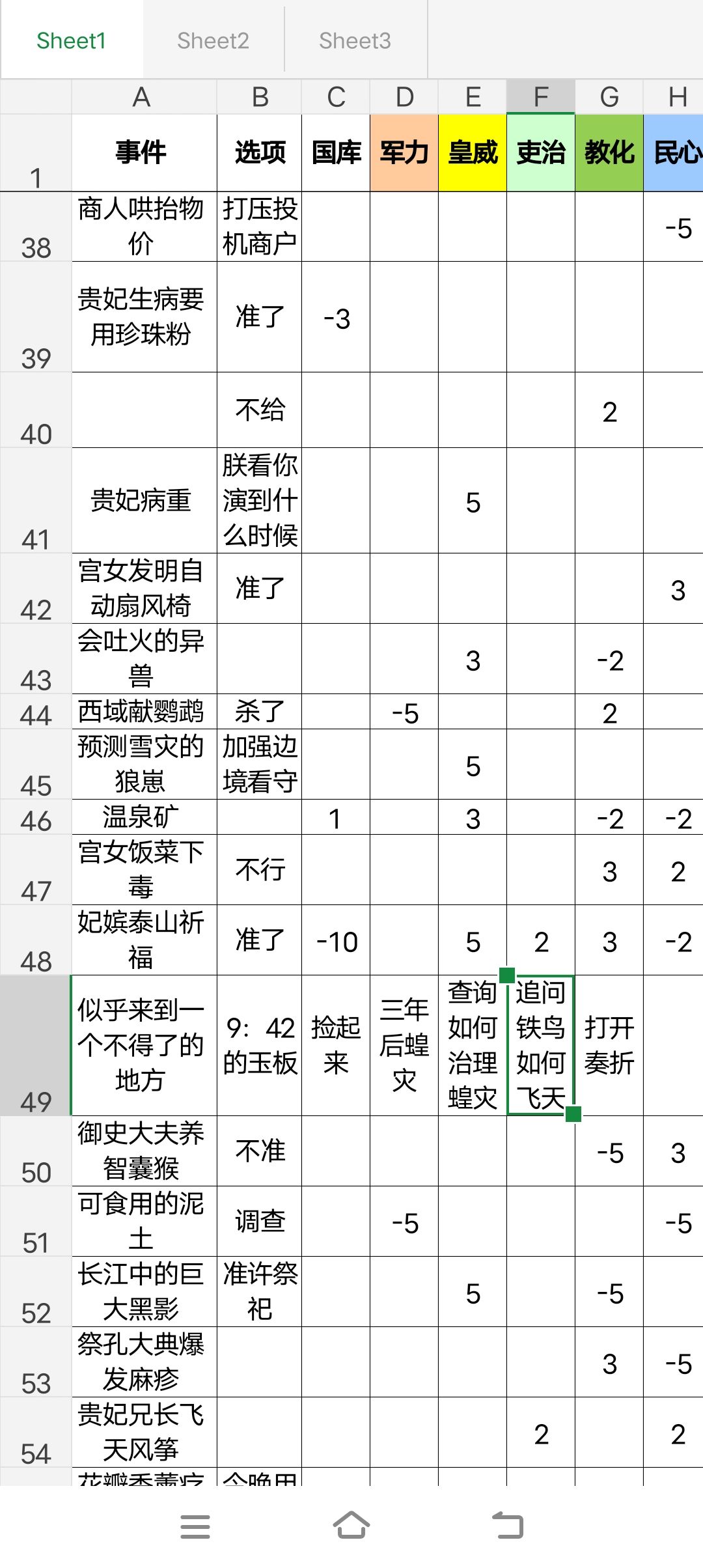 选择结果参考（不全） 3