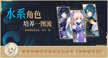 水系全角色培养指南 你的角色培养的如何？