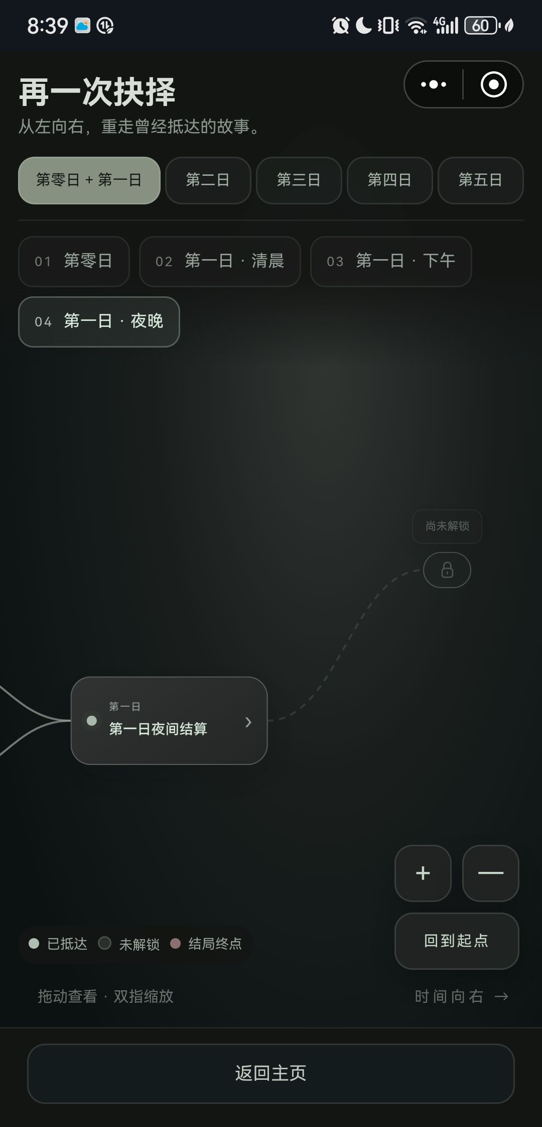 究竟是哪个条件差了 2