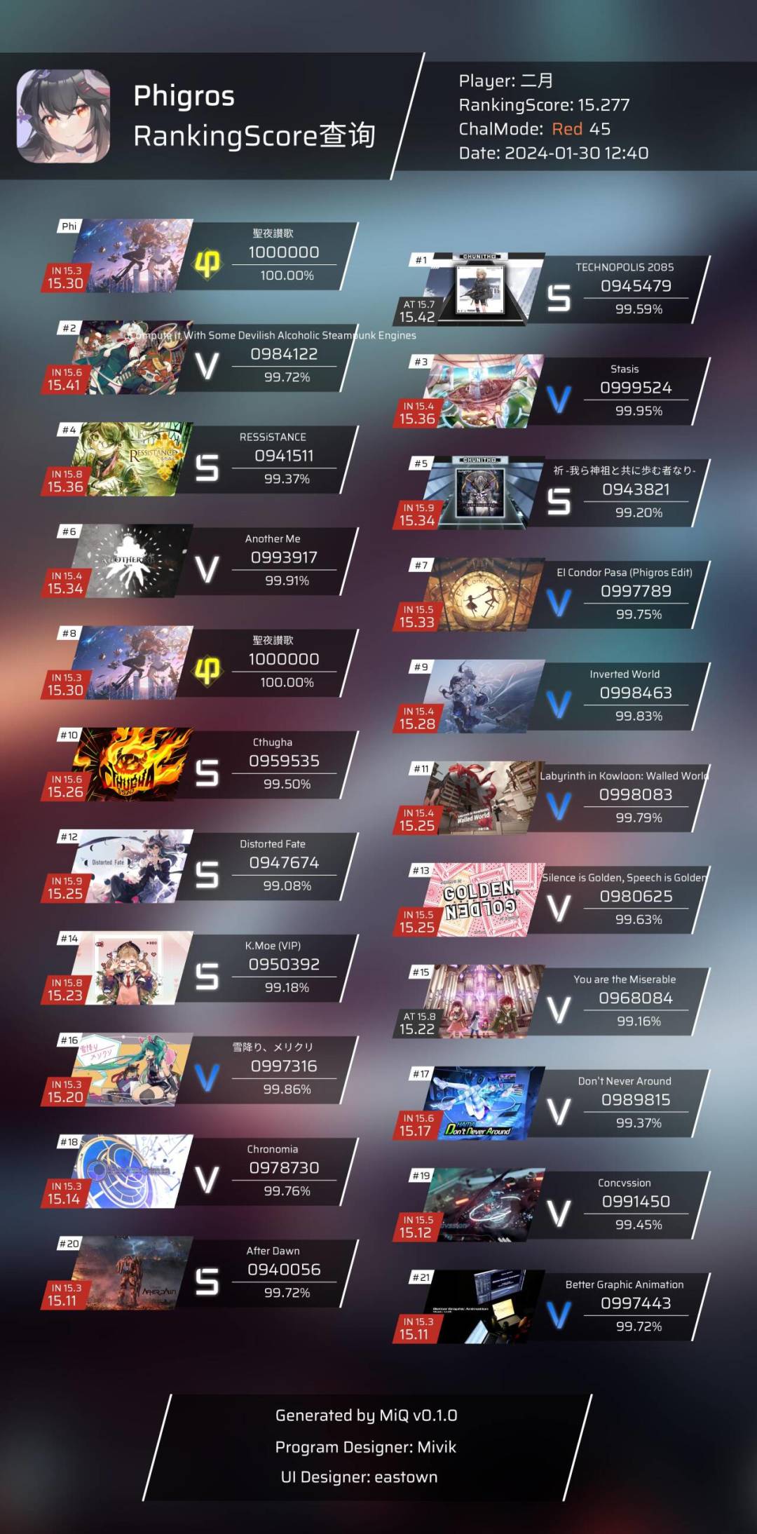 萌新首个IN15AP! 4