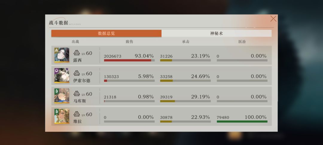 露西加小马 6