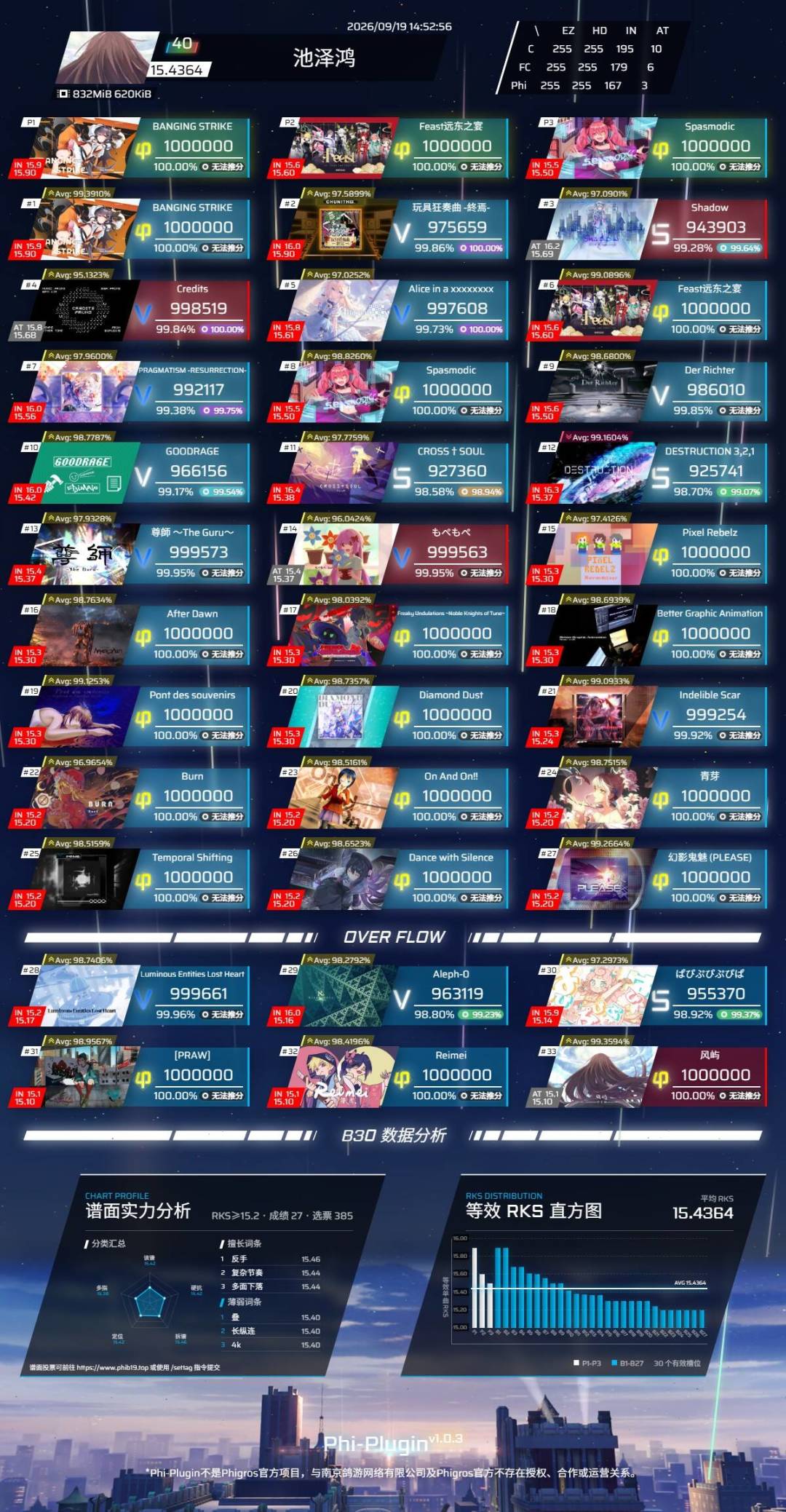 神曲神谱4 4