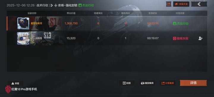 我朋友差点得吃了呀，结果没钱复活。截图