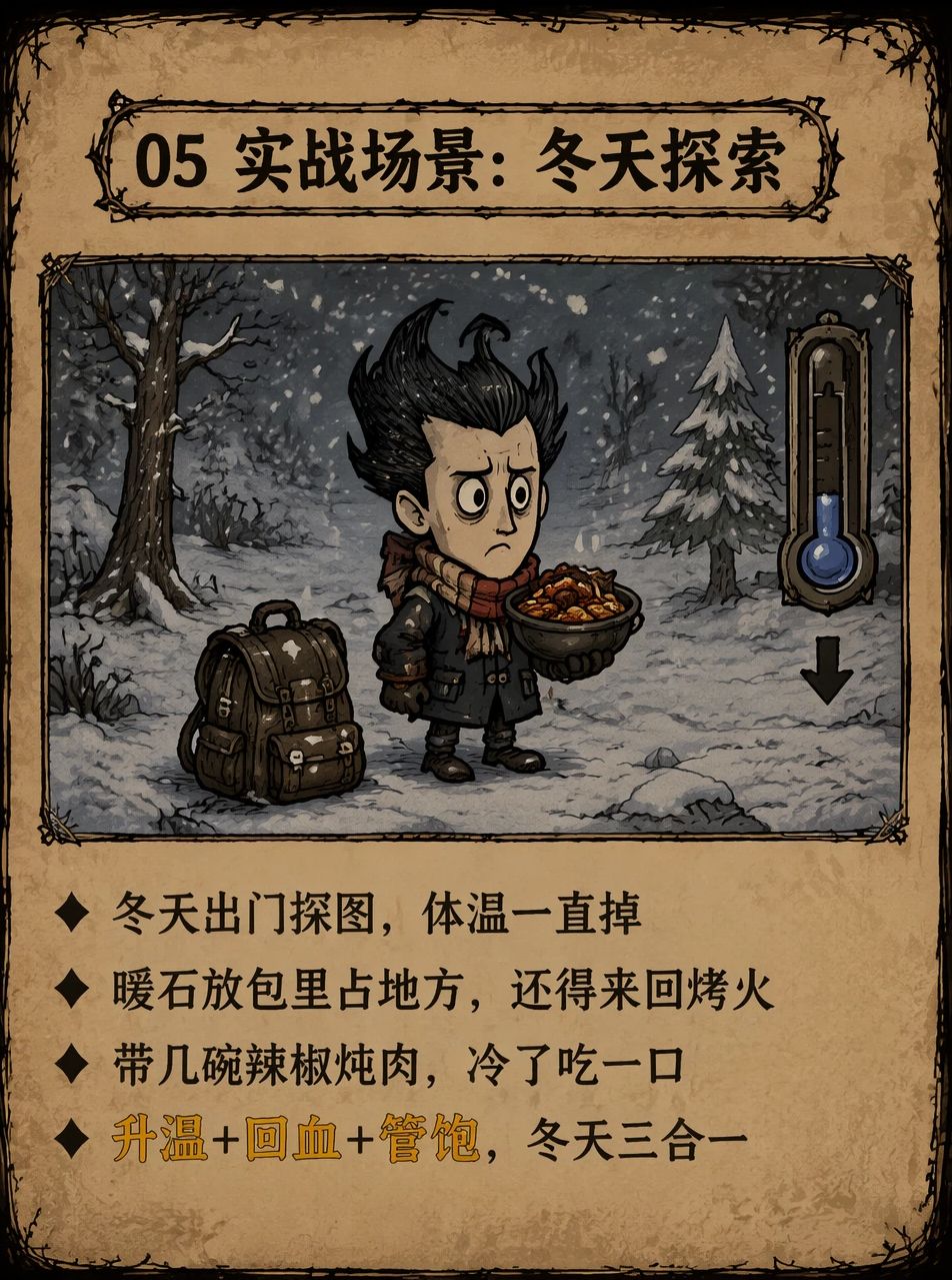 食谱15 · 辣椒炖肉 5
