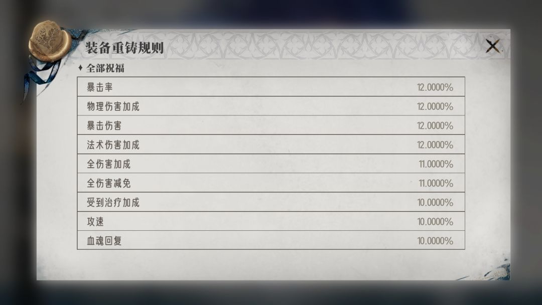 水贝拉的共振装备词条应该选输出还是防御类 1