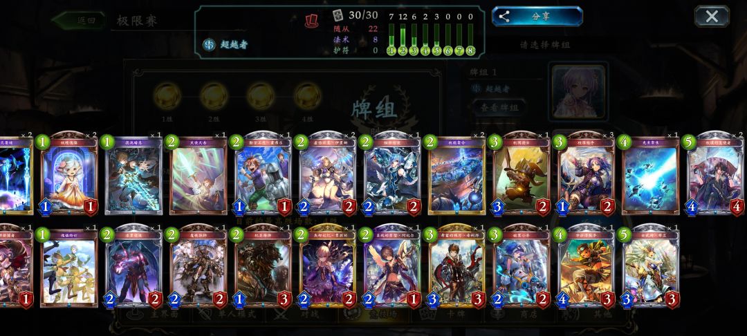 优胜了,真开心呐 1