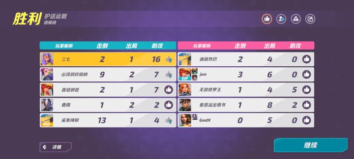 1000万屏障伤害截图