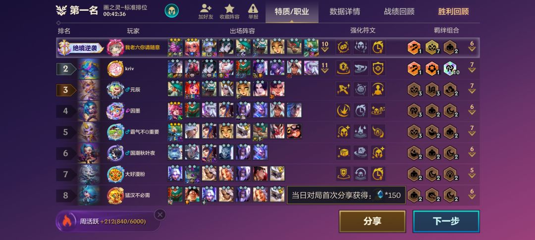 彩羁绊这么拉? 1