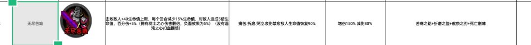 凡人修仙攻略(战士版) 2