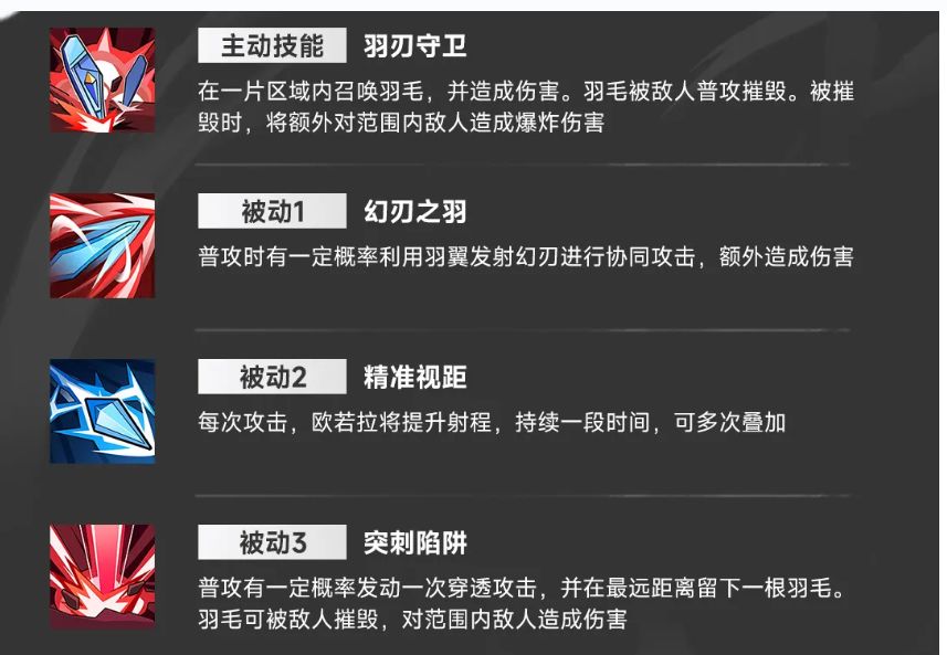 新限定UP看着是个纯输出啊,伊莉丝的上位? 1