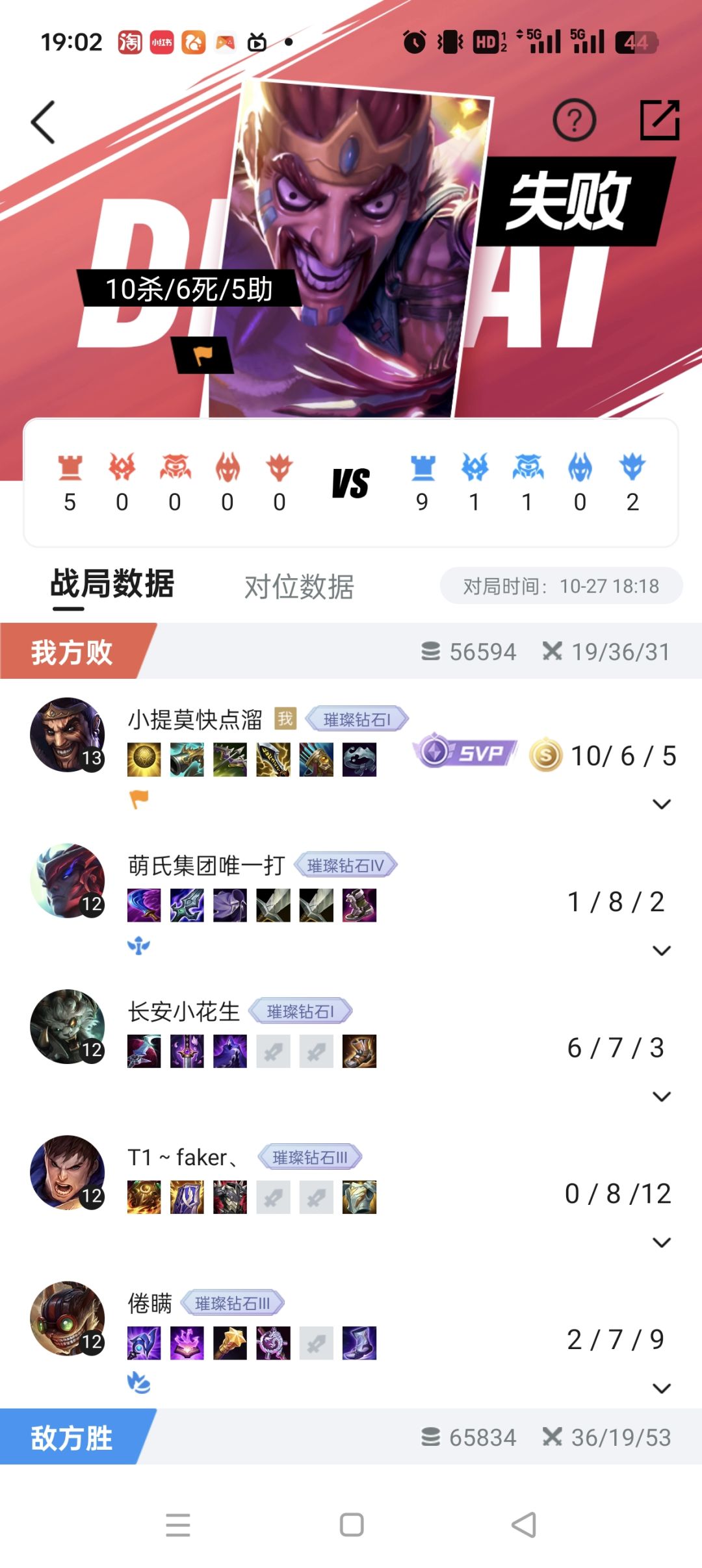 最新科研成果 2