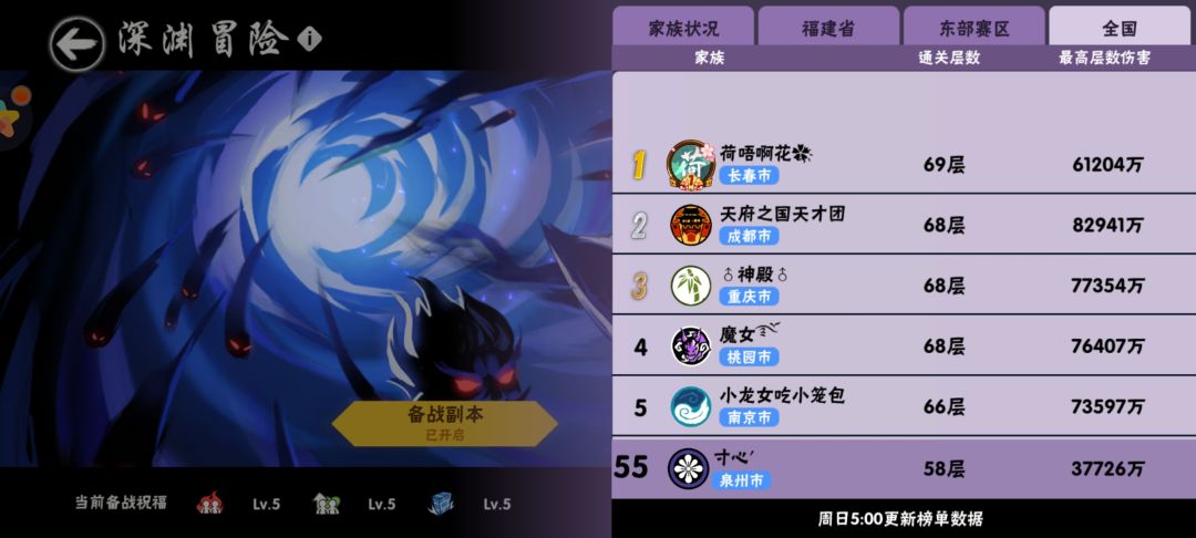 一区家族寸心招人,欢迎各路大佬一起冲联赛 2