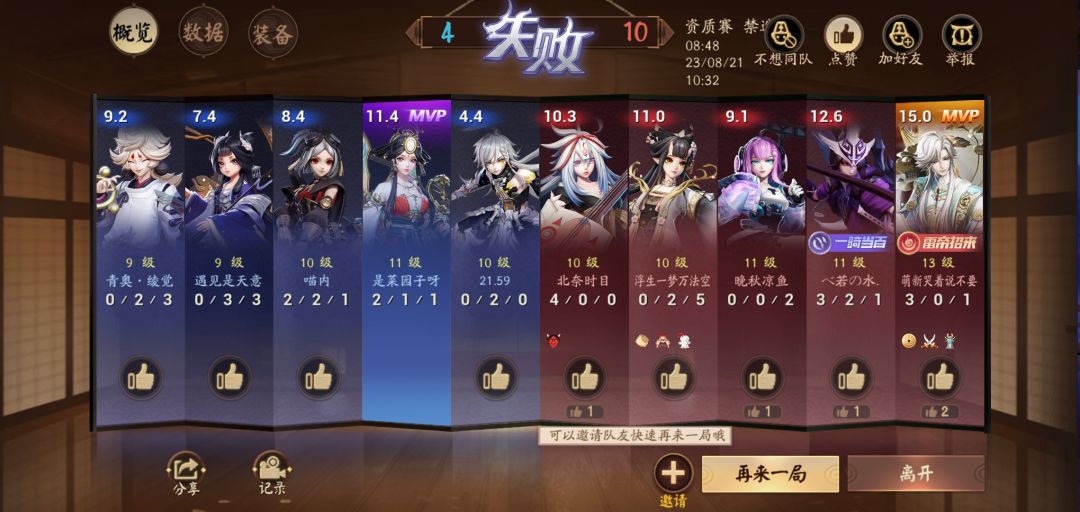 浅答一些关于扒鸡的内容吧 2