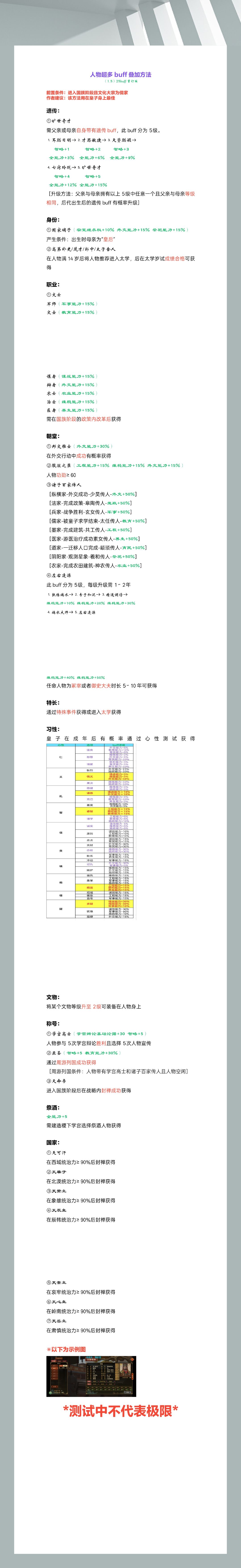 人物超多buff叠加方法（1.5）25buff重订版截图