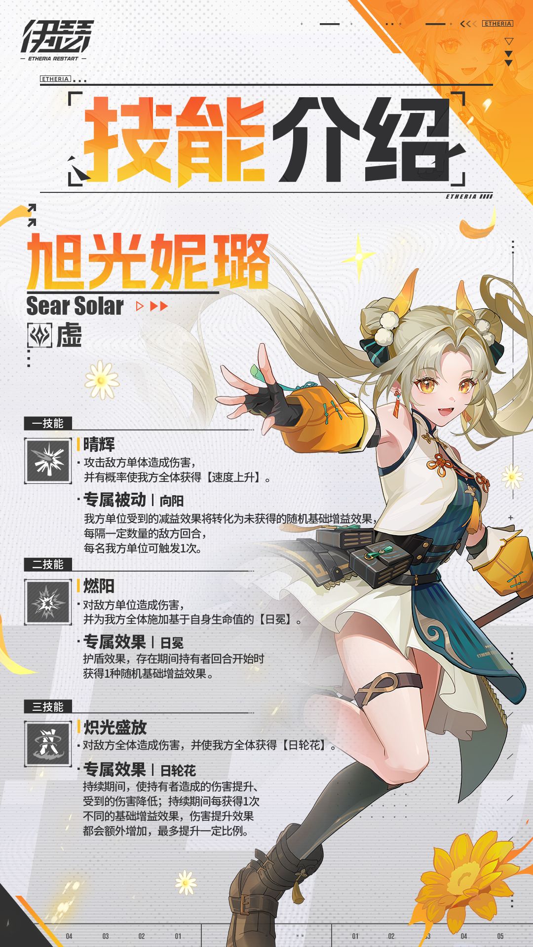 Ss6 【异格者档案】烈日灼心·旭光妮璐 SS6.3 - 伊瑟综合讨论 - TapTap 伊瑟论坛