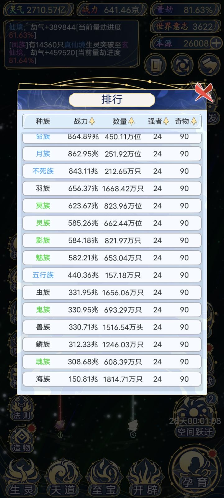 全种族太难养了截图