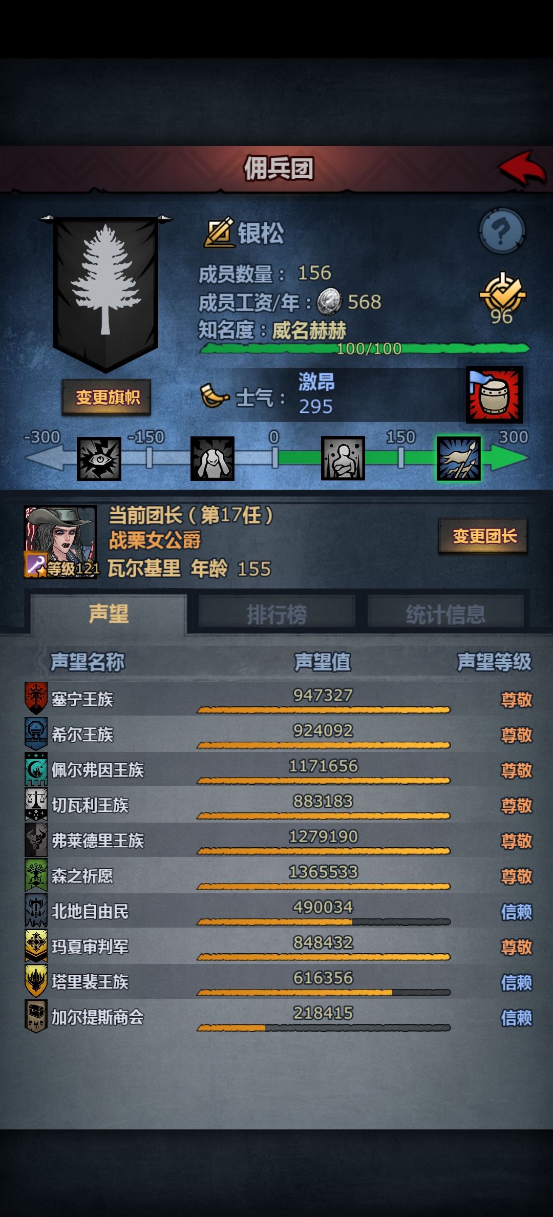 感觉尊古特还要一星期 1