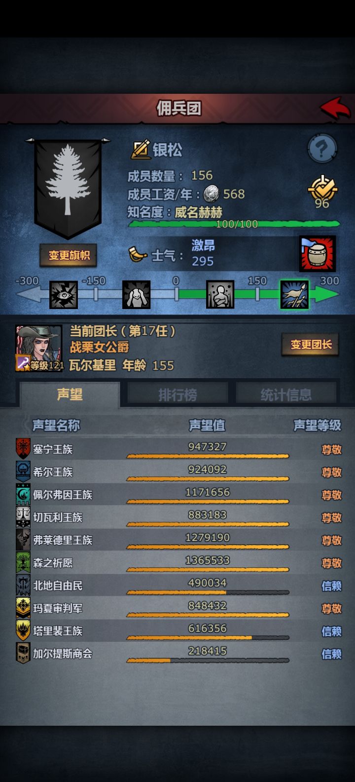 感觉尊古特还要一星期截图
