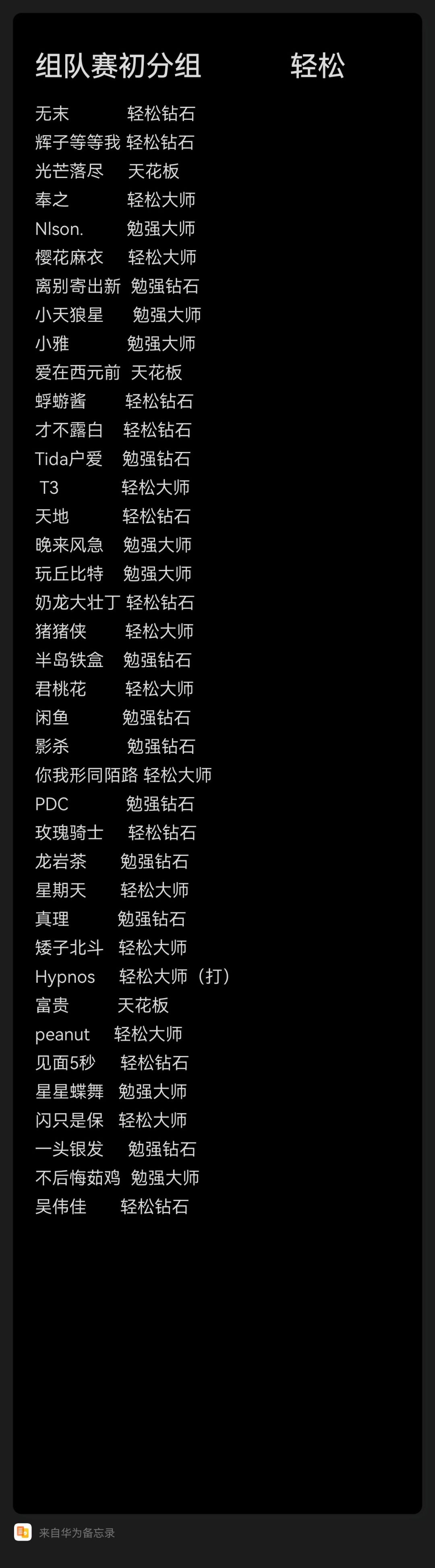 时间生日会10.1海选赛规则 3