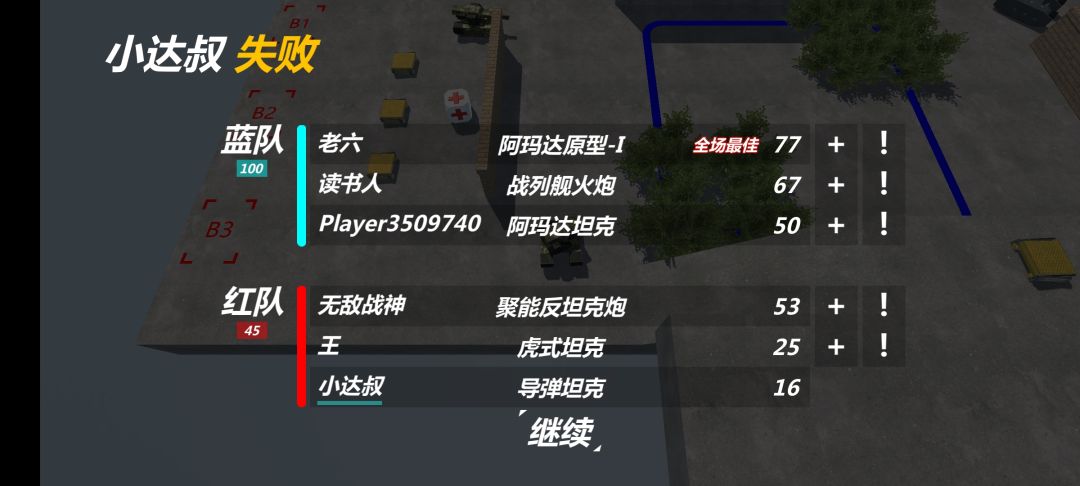 公平是什么? 1