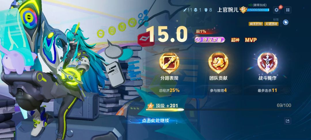 你說最好的人會到身邊 此刻我也這樣想 1