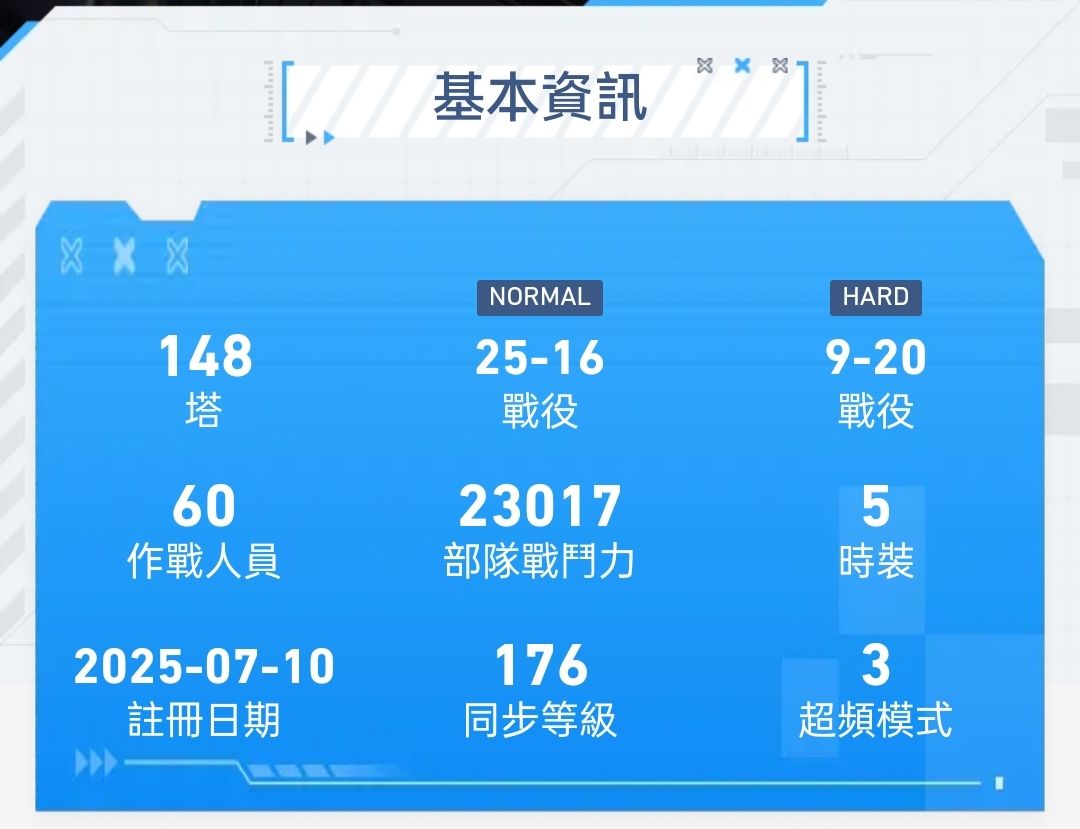 需要时你不来,释然时你又凑过来 2