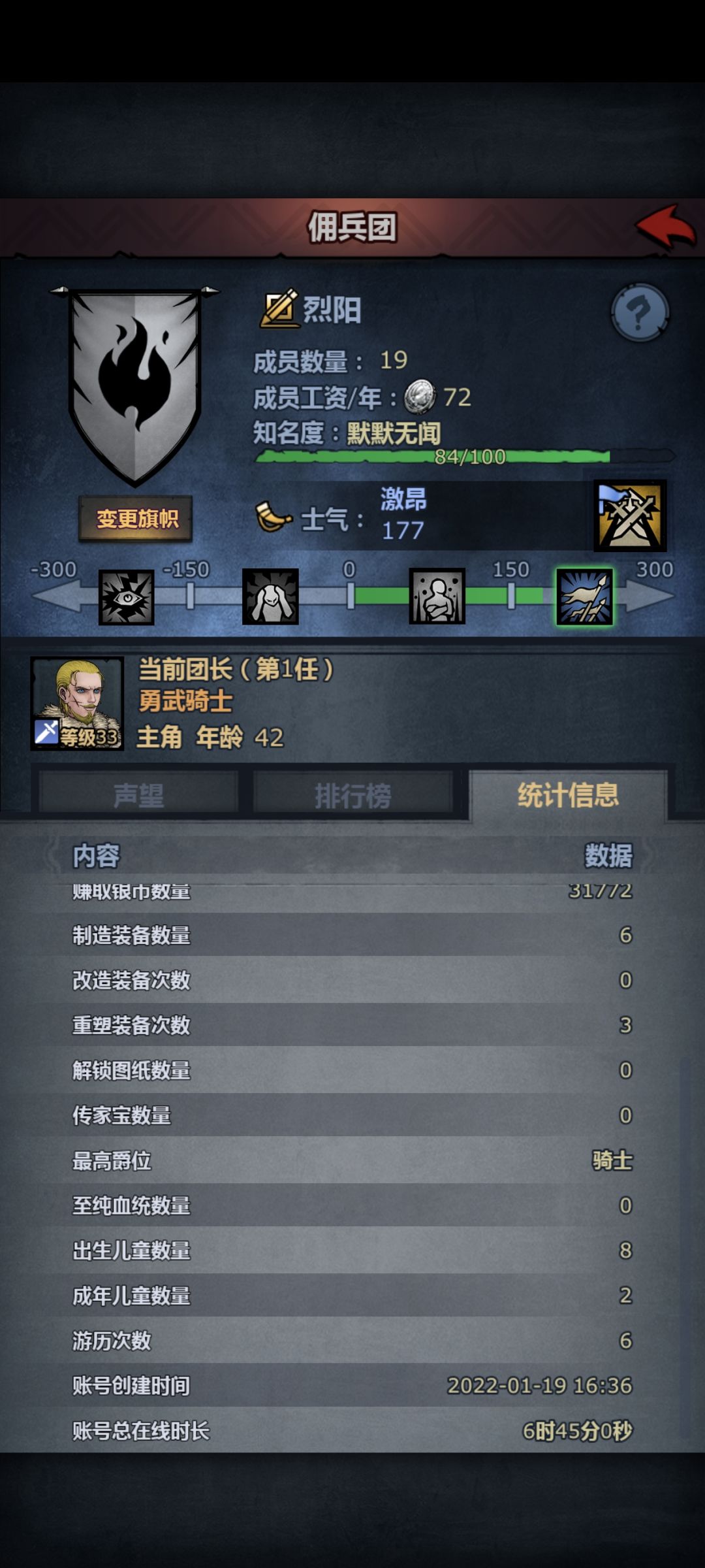 找到一个以前的号 1