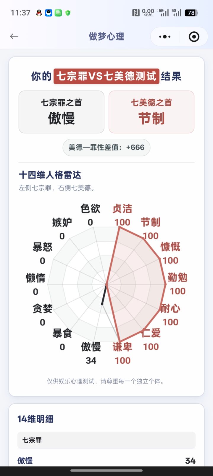 我认为的最好最坏和我自己截图