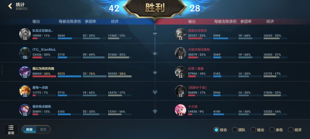 热知识，四个辅助是不能重开的 3