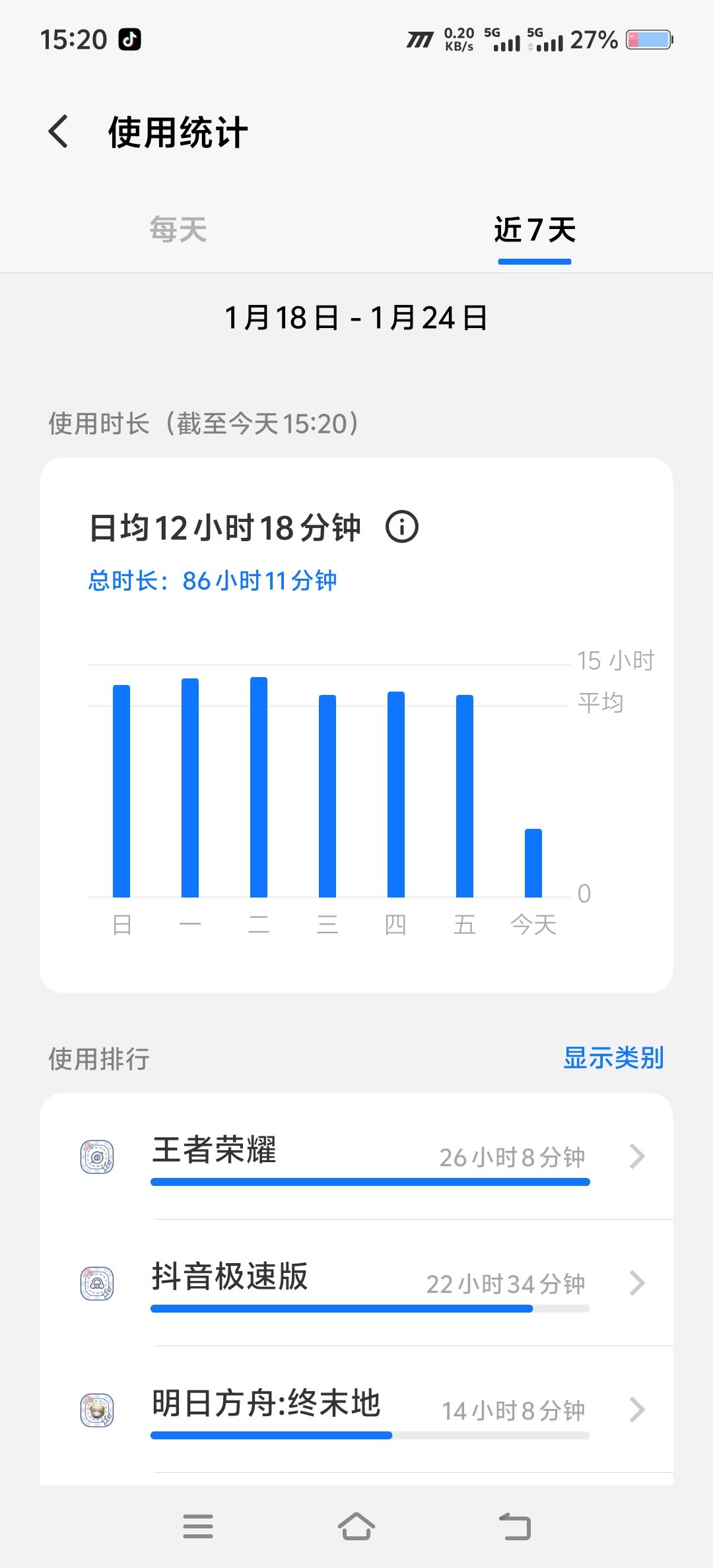 简单评价 1
