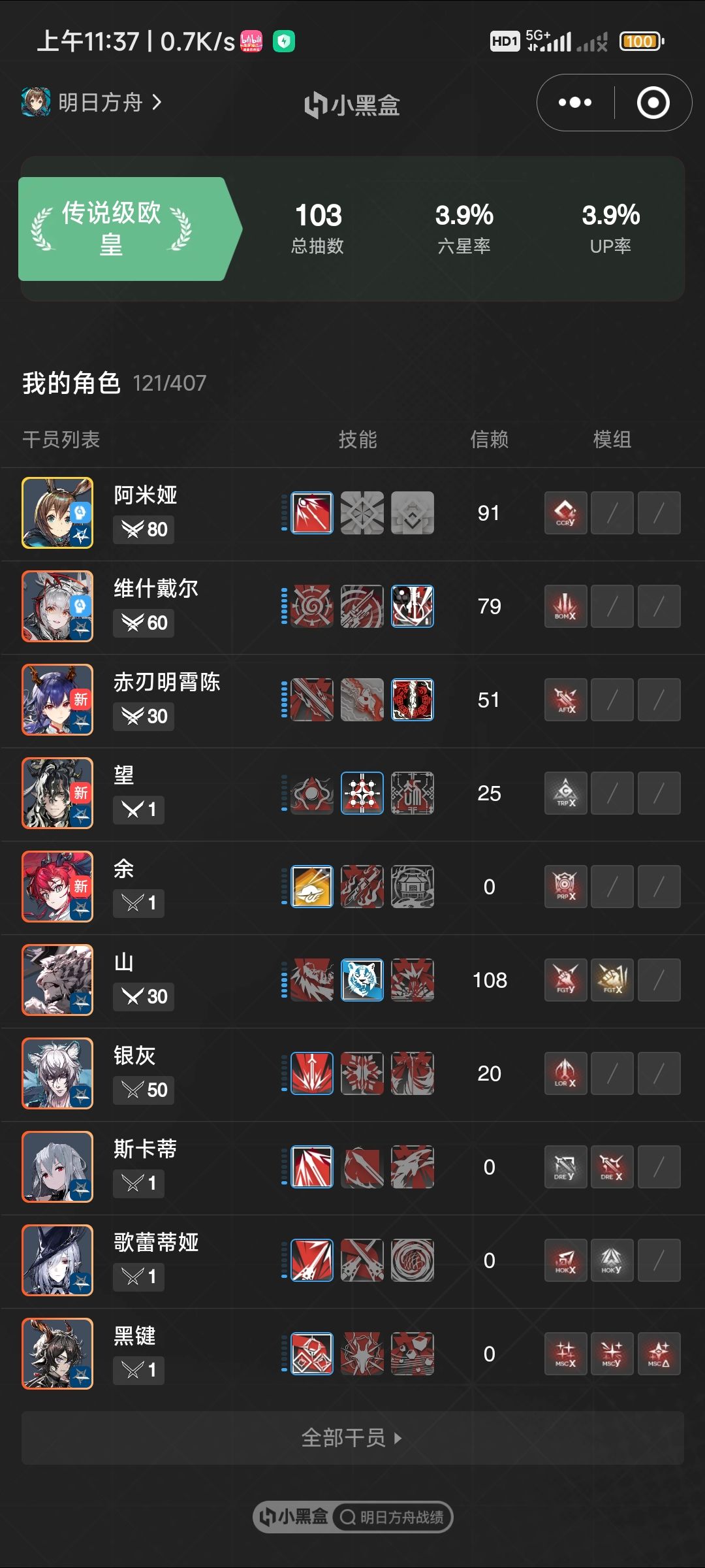 萌新求助,该练什么,池子还该抽吗 1