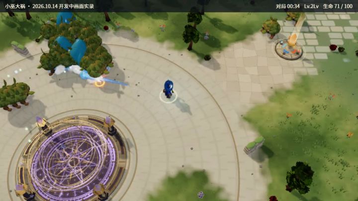 《小巫大祸》开发日志01:第一次,一个人做游戏截图