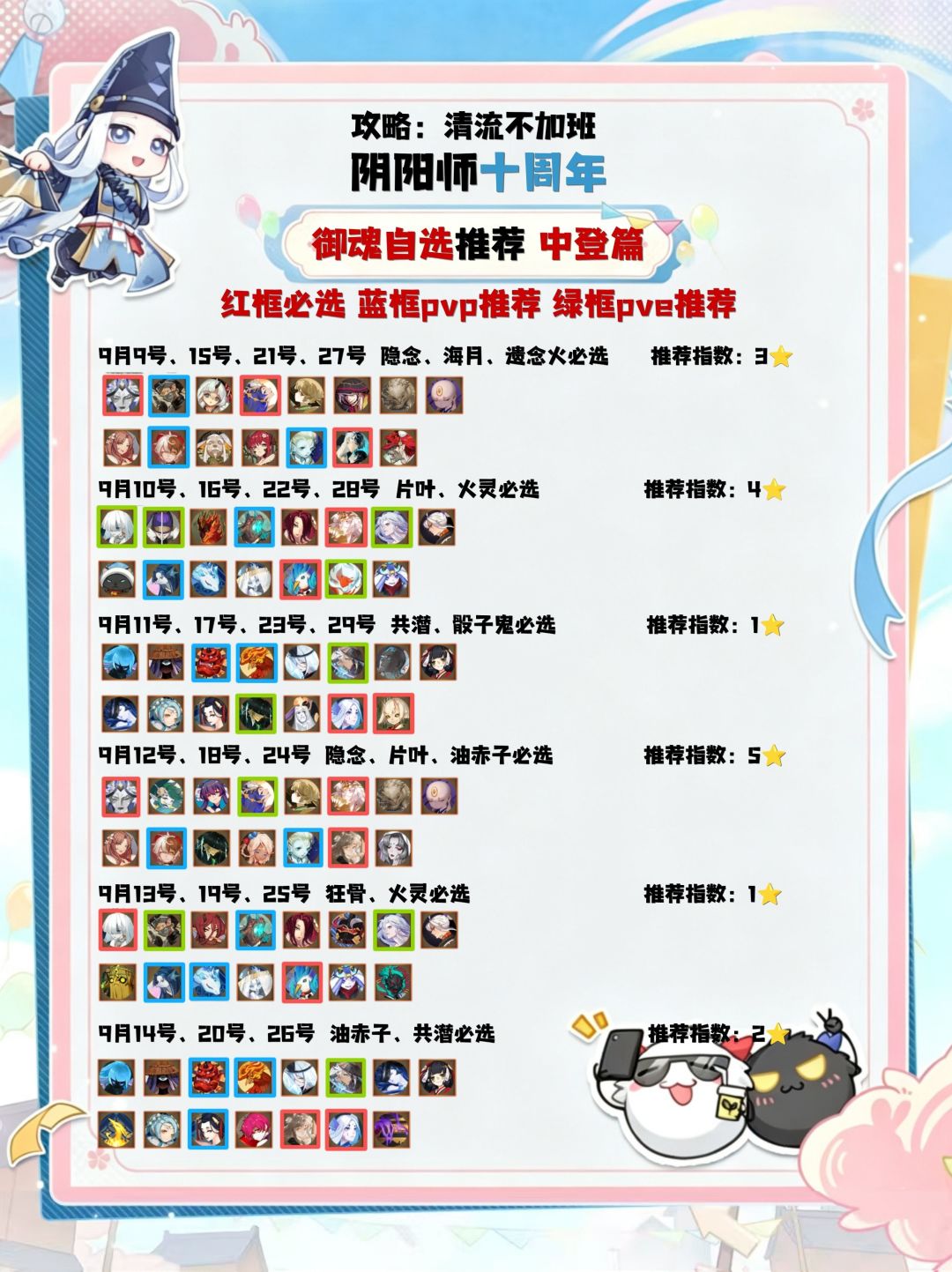阴阳师十周年【自选御魂】推荐 3