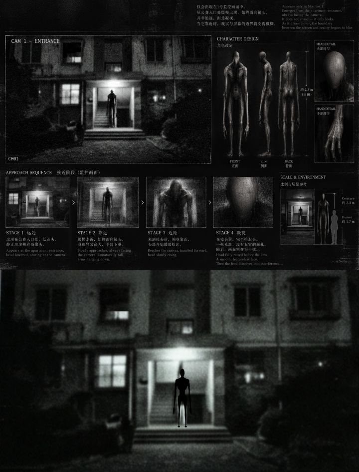 《夜班保安》开发记录⑤截图